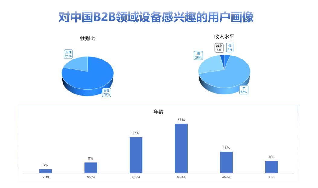 20231111100133340.png 圖片
