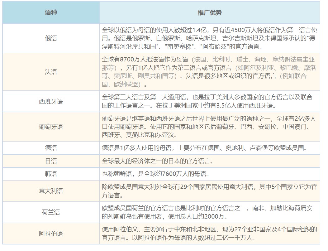 20240127102220487.png 图片