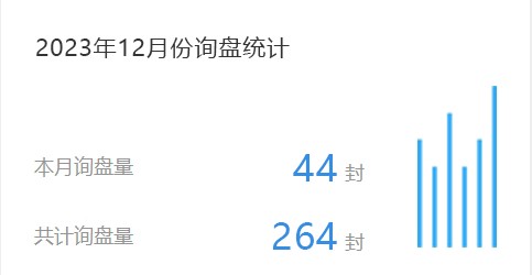 20240224132633131.png 图片