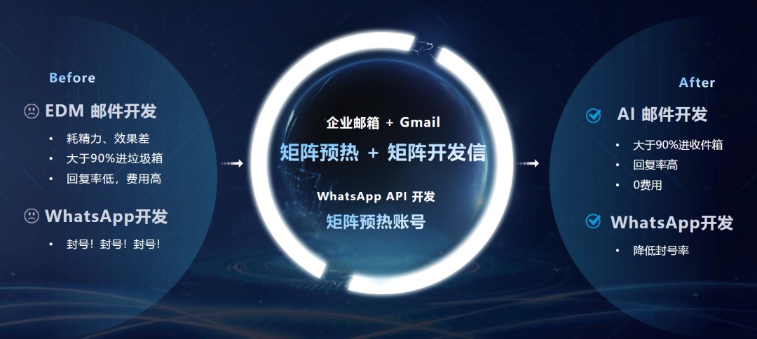 20240525103213843.png 圖片