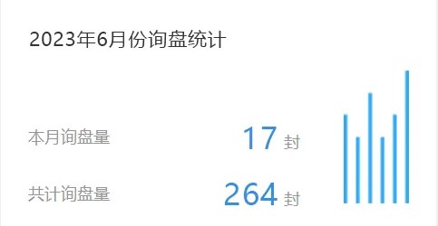 20240525110106257.png 圖片