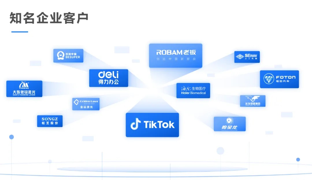 20240622110119101.png 圖片