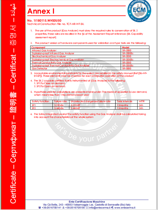 HOME Weifang Huafen Sunrise Analytical Instrument Co Ltd