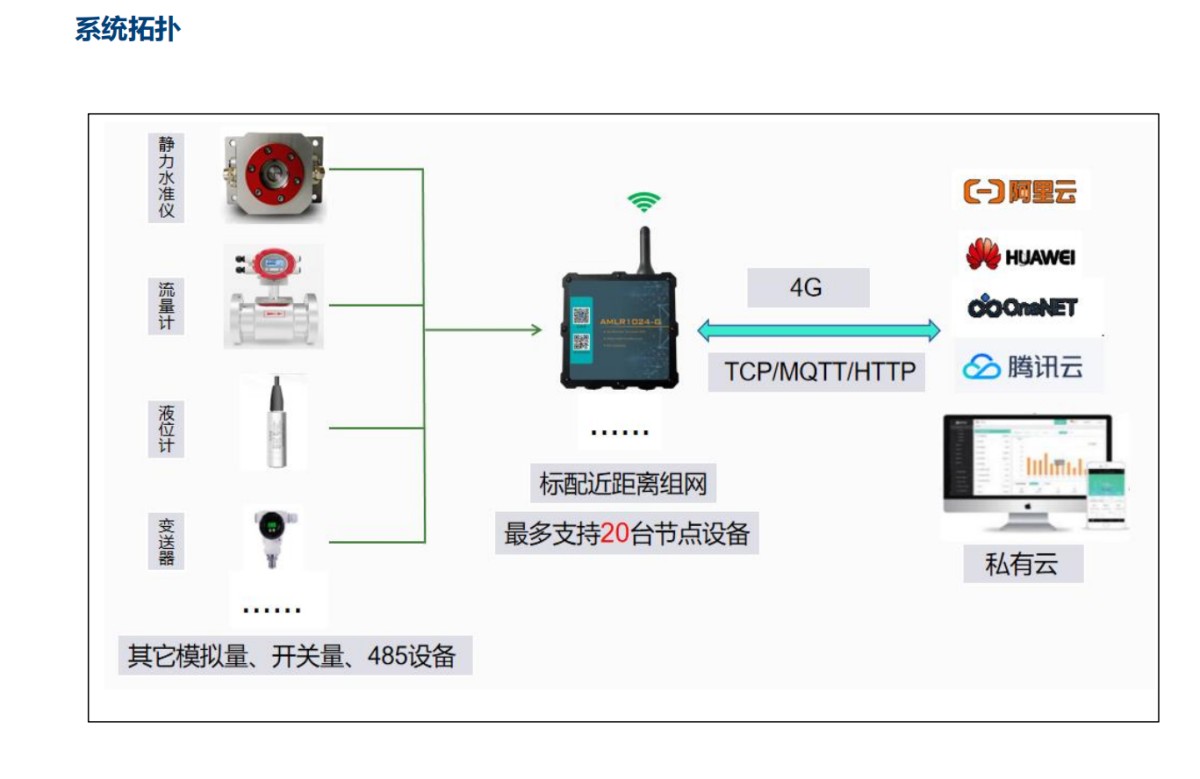 20230328175846218.png image.png