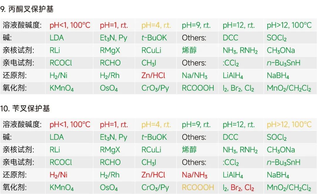 /></section><section style=