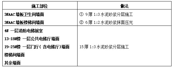 20230515151850889.png image.png