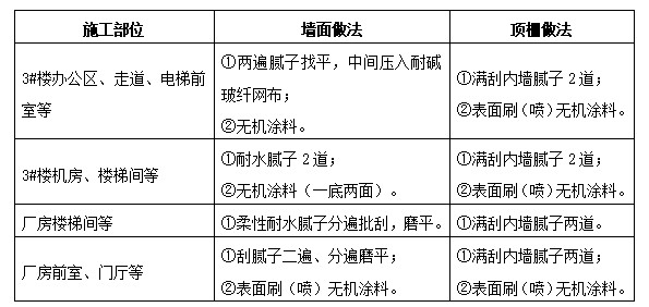 20230721185218418.png image.png