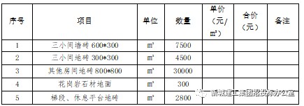 20230901173754145.png 图片