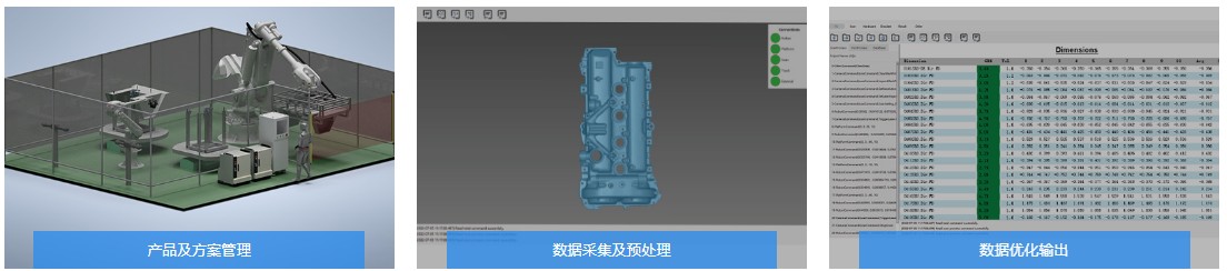 20230325100340788.png image.png