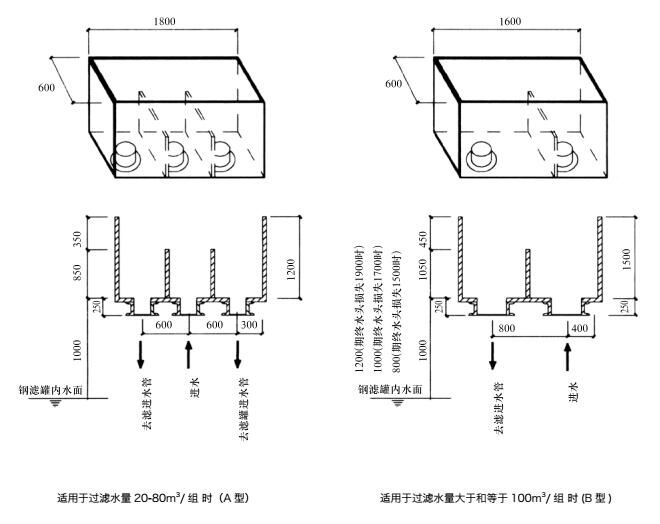 无阀过滤器进水箱分布图