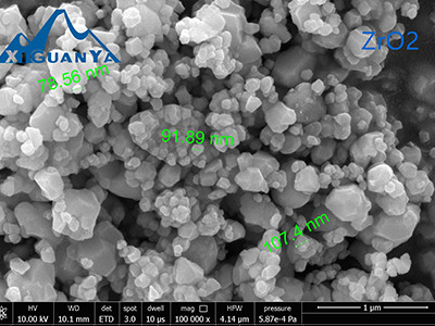 nano-ZrO2-1.jpg