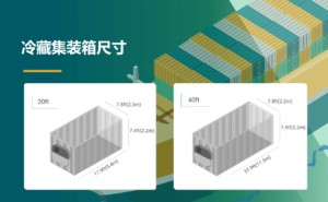 冷藏集装箱示意图及尺寸