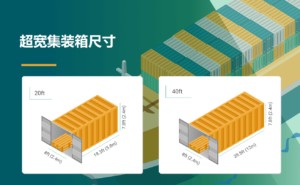 超宽集装箱示意图及尺寸