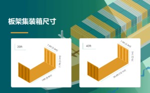 板架集装箱示意图及尺寸