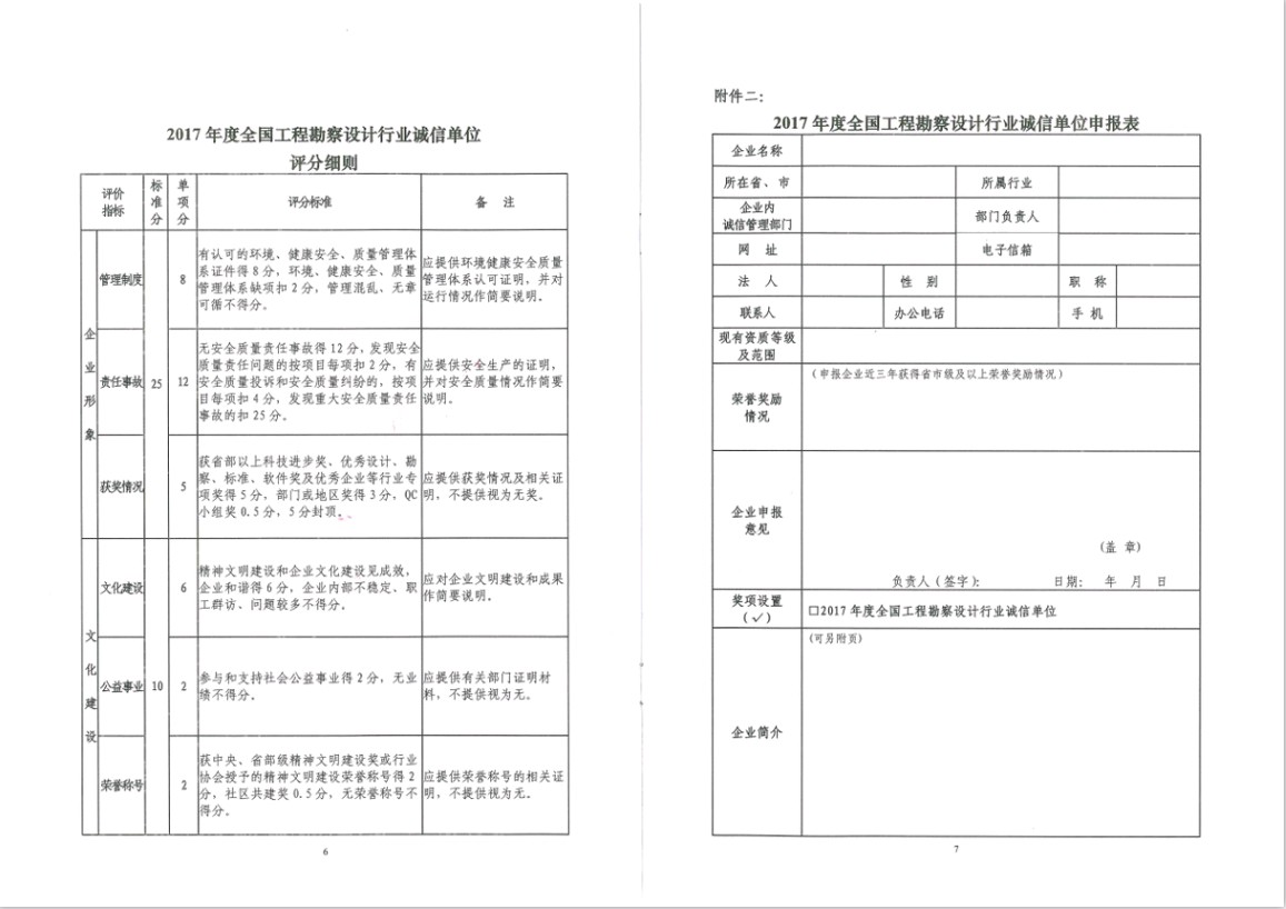 关于开展2017年度全国工程勘察设计行业诚信单位评选活动的通知