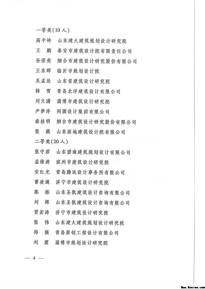 关于公布山东省建筑创意设计技能竞赛获奖代表队和个人的通报