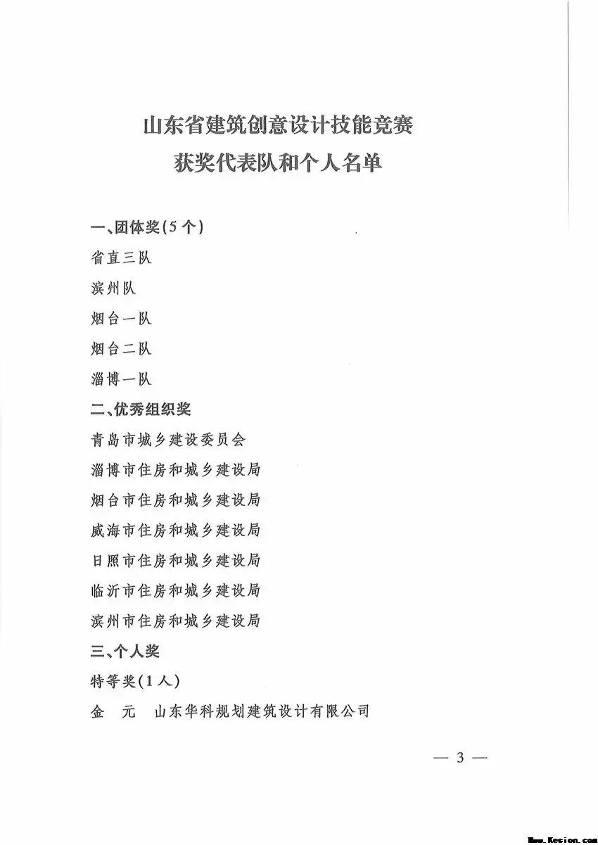 关于公布山东省建筑创意设计技能竞赛获奖代表队和个人的通报