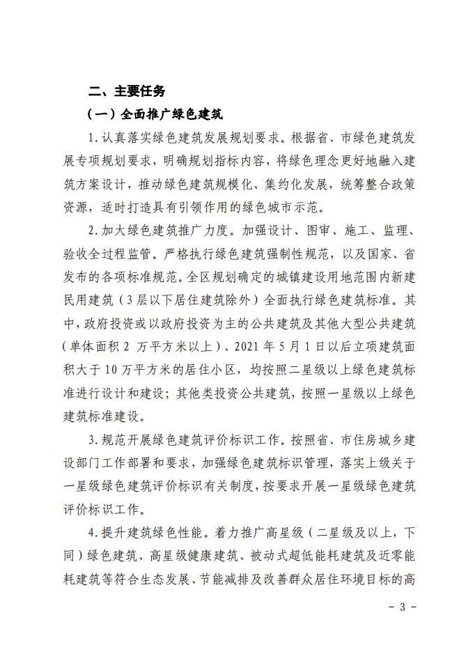 德城区关于印发德城区绿色建筑创建行动实施方案的通知