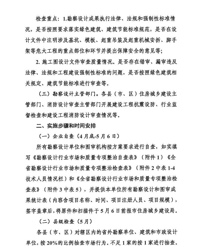 德州市勘察设计行业整治方案