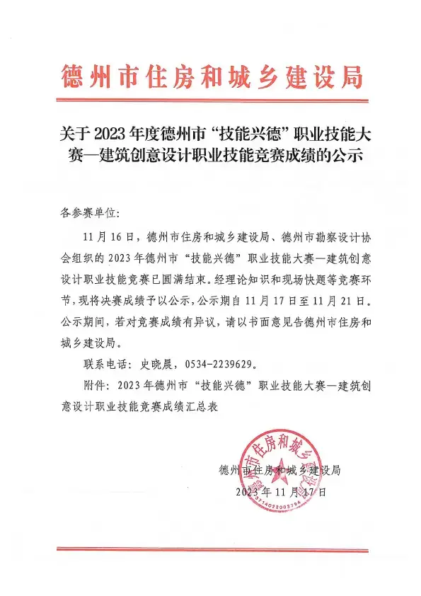 2023年德州市“技能兴德”职业技能大赛—建筑创意设计职业技能竞赛成绩的公示