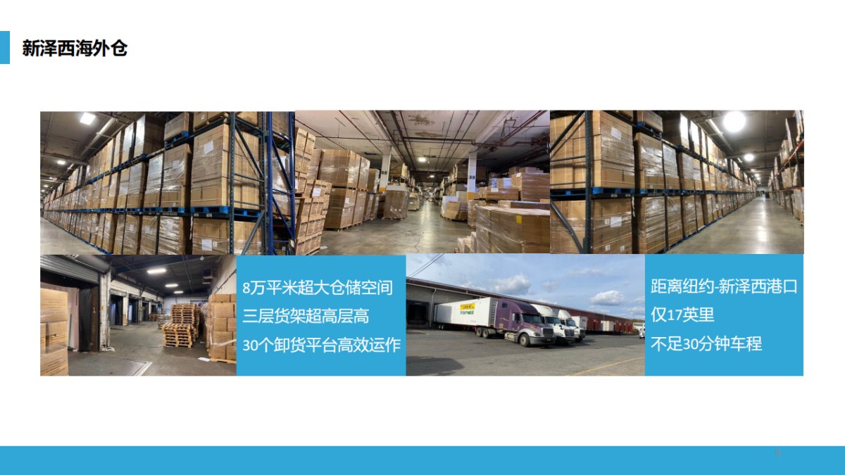 美星集团全美海外仓介绍_08.png