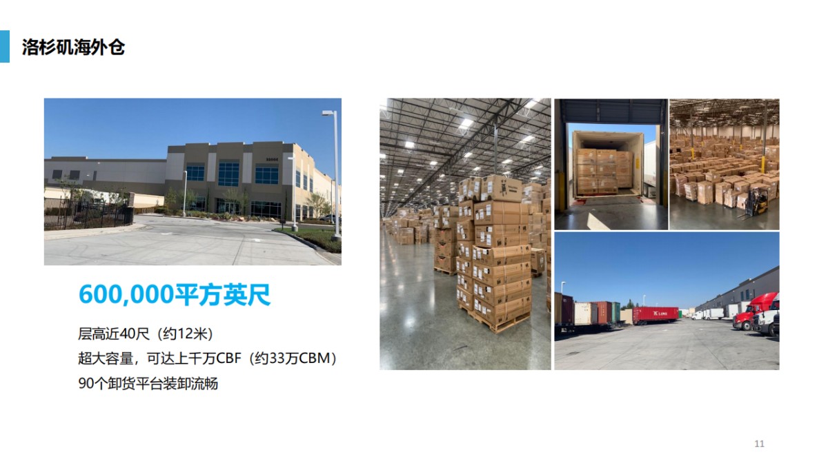 美星集团全美海外仓介绍_10.png