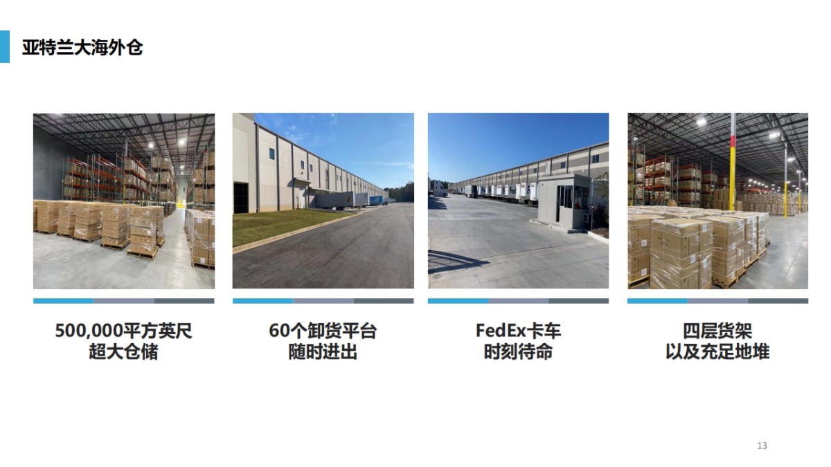 美星集团全美海外仓介绍_12.png