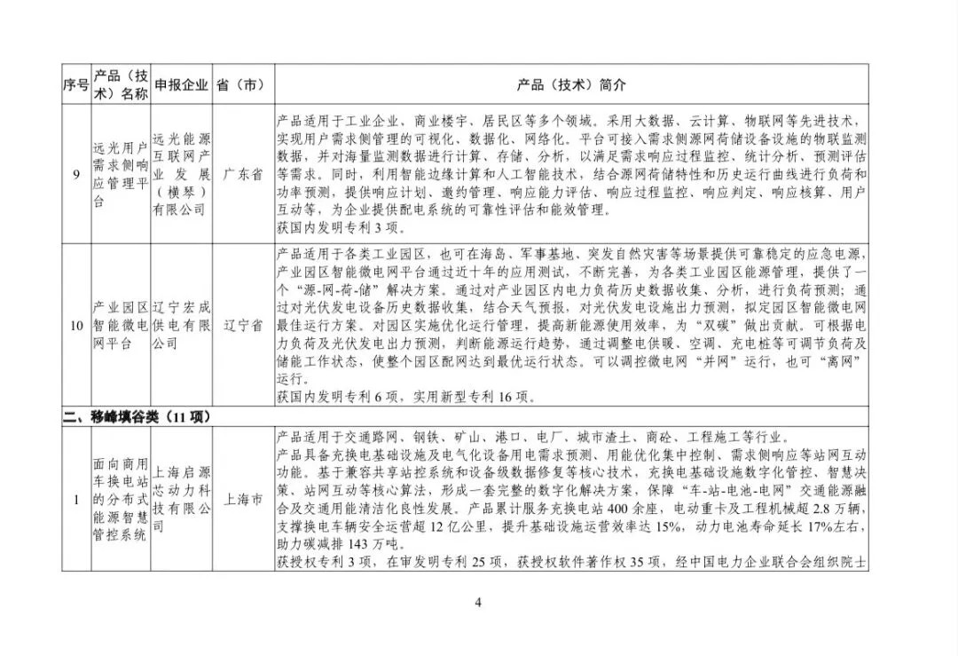 20240606215135107 20240606215135107