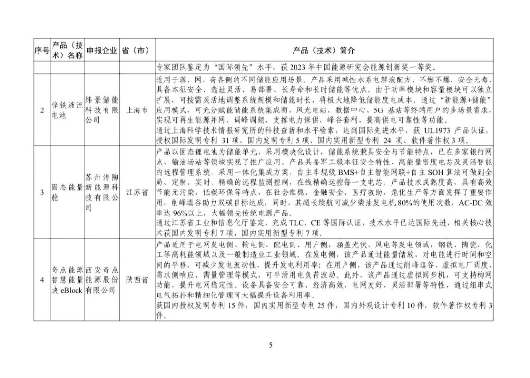 20240606215135165 20240606215135165