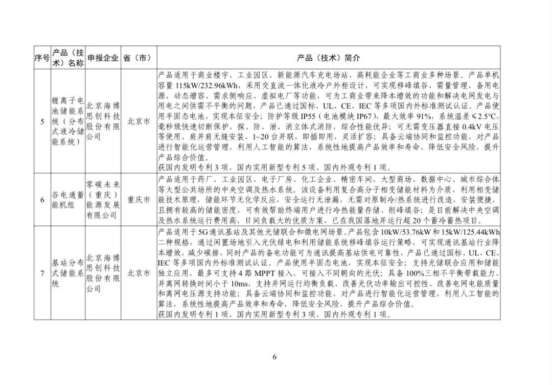 20240606215135321 20240606215135321