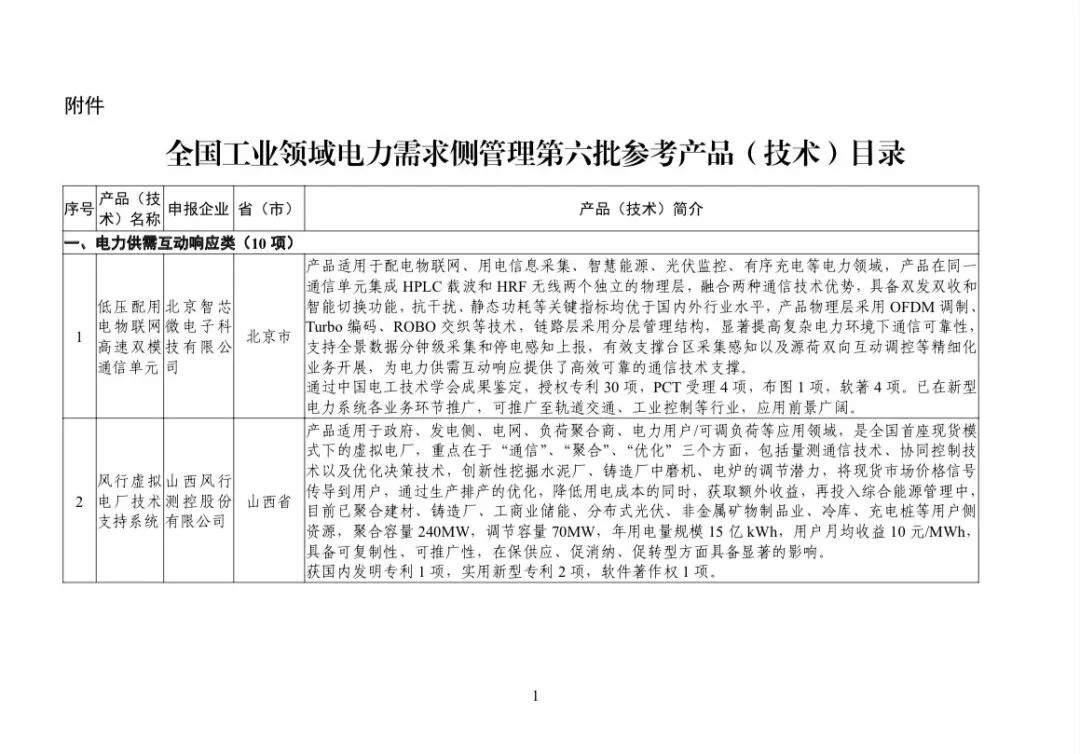 20240606215135625 20240606215135625