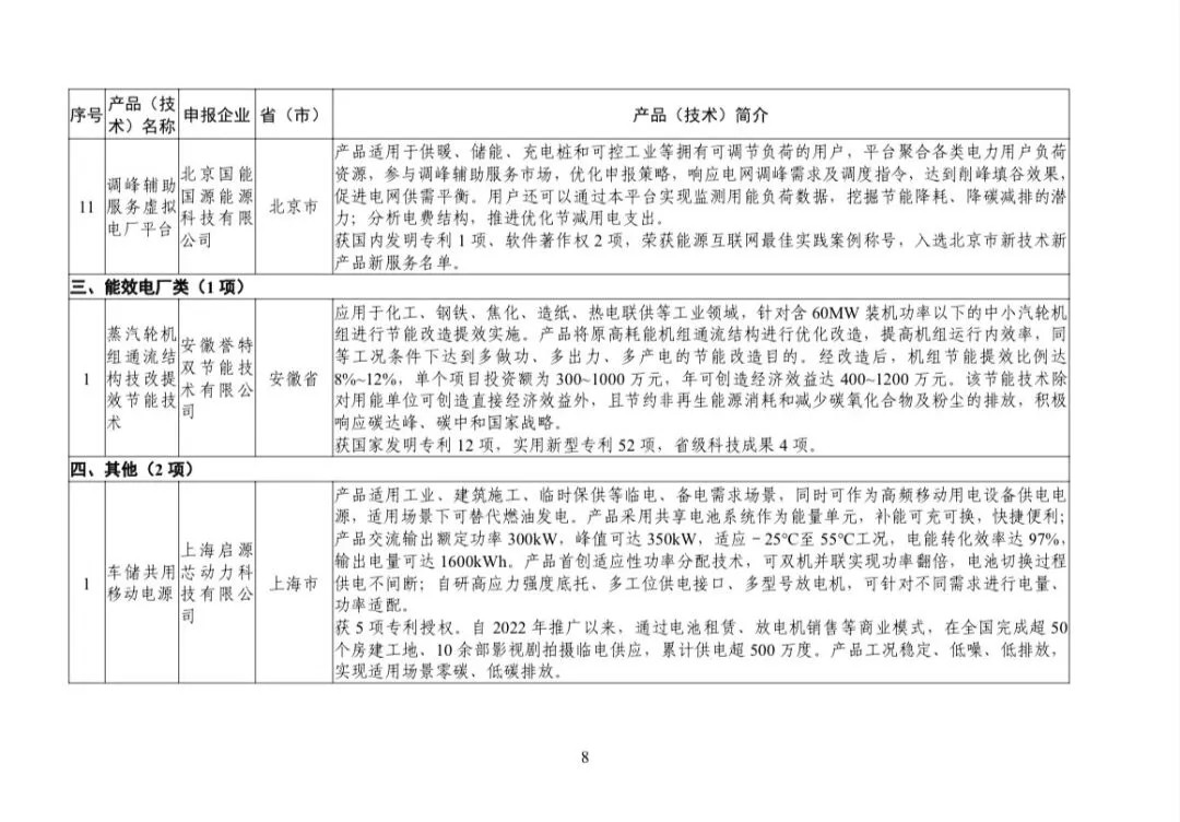 20240606215136467 20240606215136467