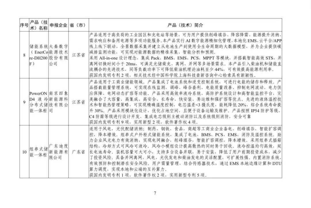 20240606215136649 20240606215136649