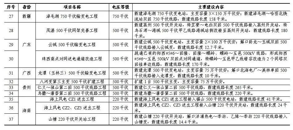 20240606222458283 20240606222458283