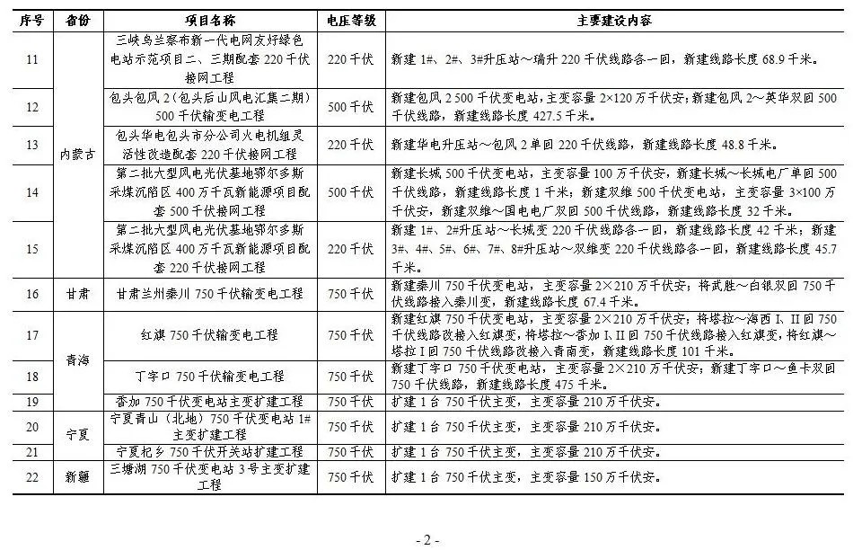 20240606222458308 20240606222458308