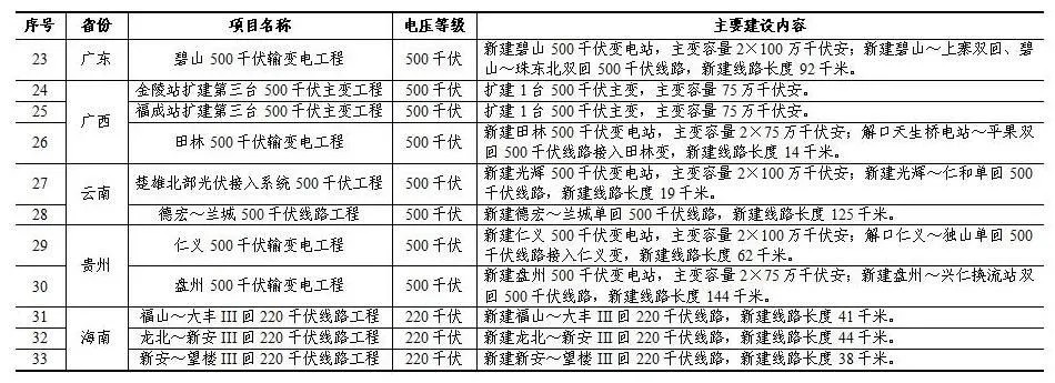 20240606222458769 20240606222458769