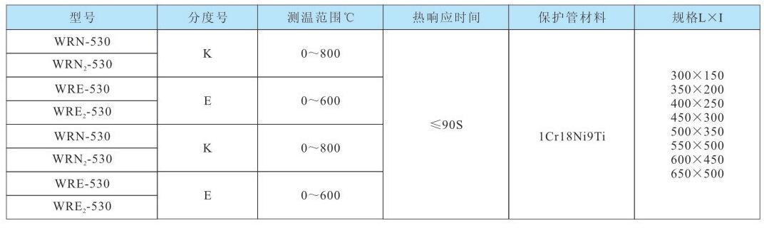20240525103557449.jpg 直角弯头热电偶.jpg