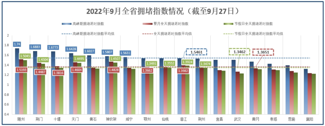 喜悦智慧数据