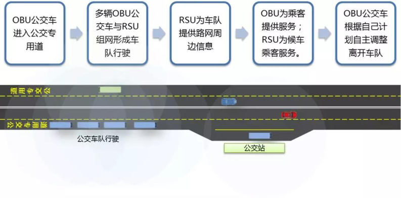 喜悦智慧数据