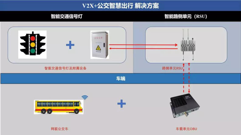 喜悦智慧数据