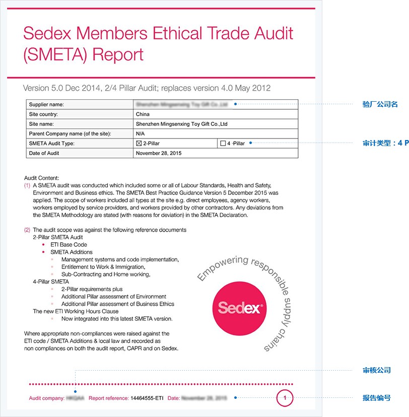 SEDEX验厂
