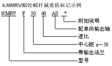 NMRV型涡轮蜗杆减速机