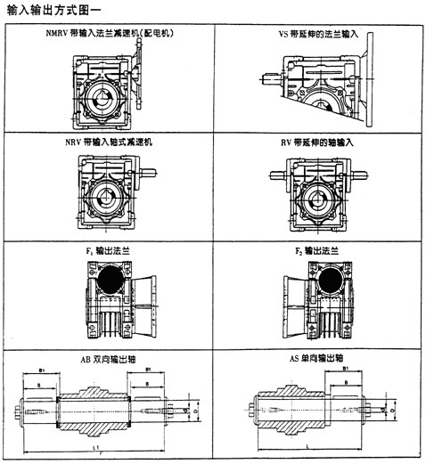 NMRV型涡轮蜗杆减速机