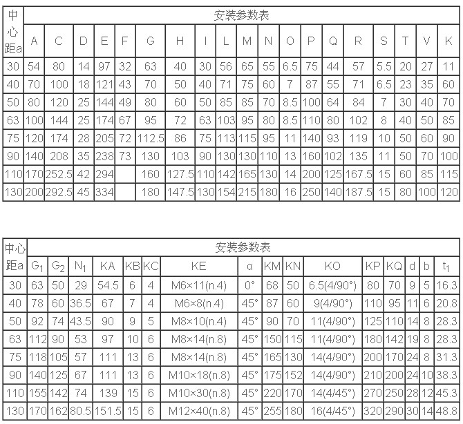 NMRV型涡轮蜗杆减速机