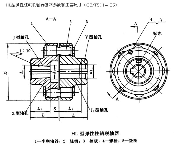 HL型弹性柱销联轴器