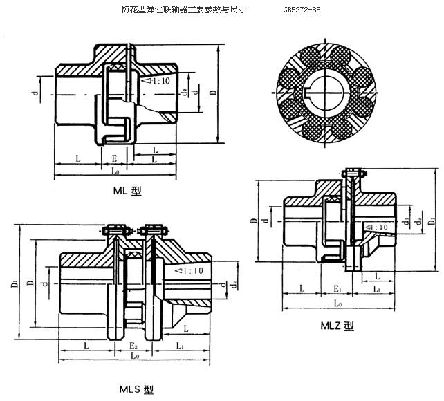 ML梅花型弹性联轴器