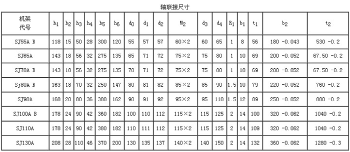 SJ减速机支架