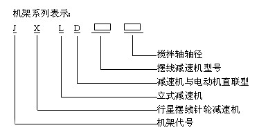 JXLD型摆线针轮减速器支架