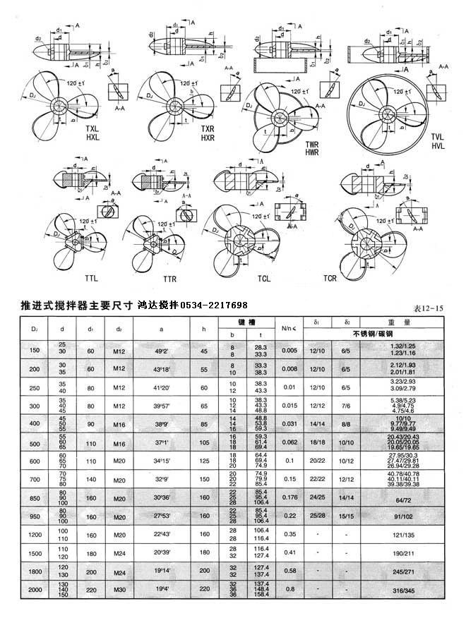 三叶推进式搅拌器