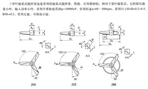 三窄叶旋桨式搅拌器